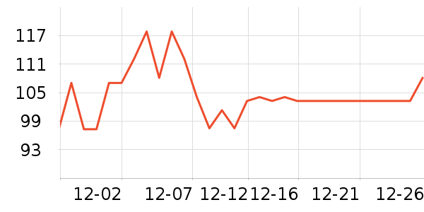 ϲ��è��ʳ��ʷ�۸�