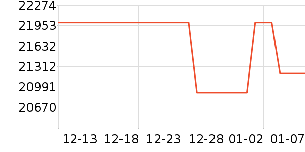 �渣�´���ʷ�۸�