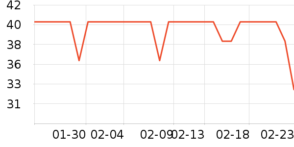 ��ɯ��ů������ʷ�۸�