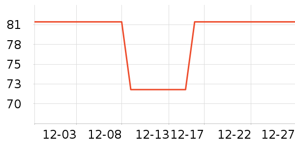 �ղ����;���ʷ�۸�