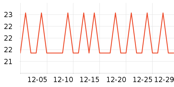 �����ϱ��ɻ���ʷ�۸�