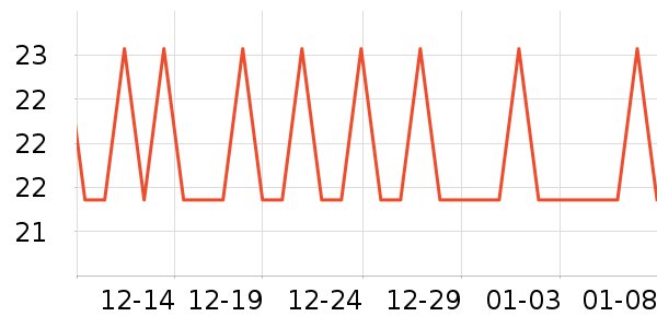 �����ϱ��ɻ���ʷ�۸�