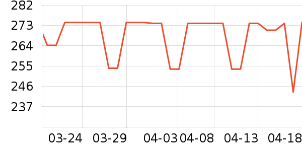 ������ë����Ʒ��ʷ�۸�