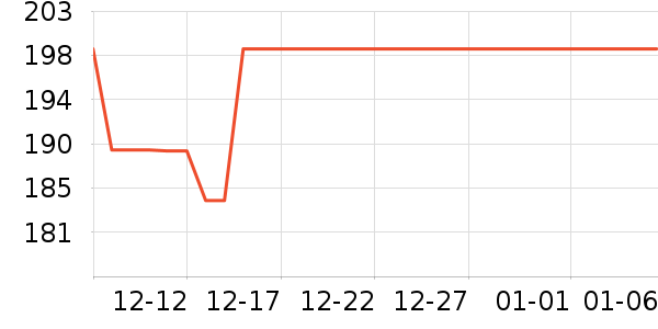 ����������/������ʷ�۸�