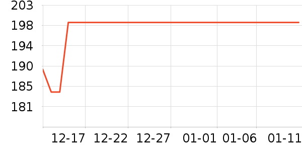 ����������/������ʷ�۸�