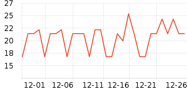 Protefix��ǻ������ʷ�۸�