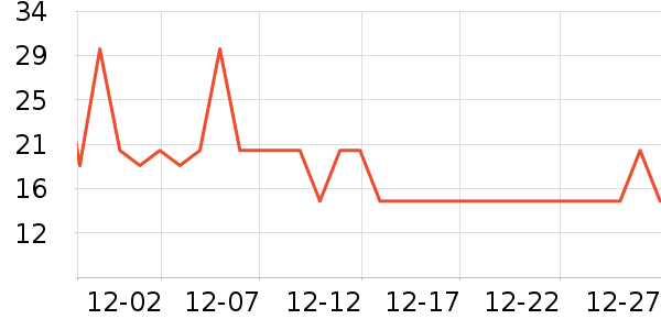 �Ҹ�����ĥɰ/ԡ����ʷ�۸�