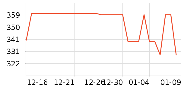 ��������ñ��/Χ��/������װ��ʷ�۸�