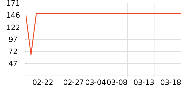 ���Ᵽ�º���ʷ�۸�