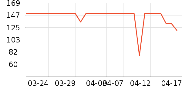 ���º���ʷ�۸�