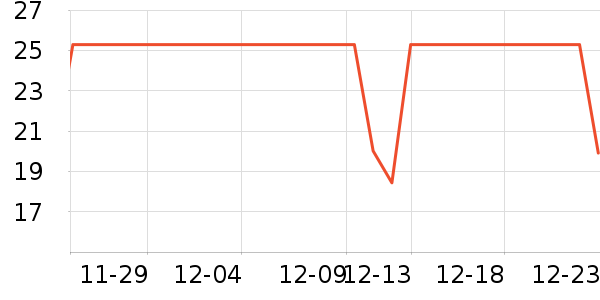 ������������ʷ�۸�