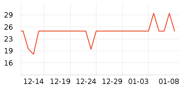 ������������ʷ�۸�