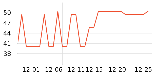 ��Ʒ�������ʷ�۸�