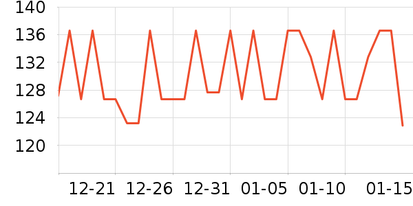 �����ƹ�����ʷ�۸�