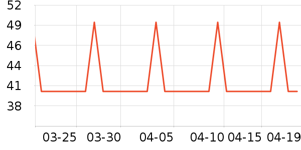 �ٲ�԰��������ʷ�۸�