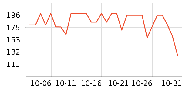 ��ڰ���/��������ʷ�۸�