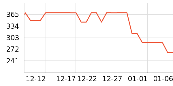 Ħ�ɵ�����ˮ��/��ˮƿ��ʷ�۸�