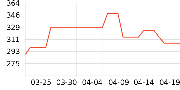 Ħ�ɵ�����ˮ��/��ˮƿ��ʷ�۸�