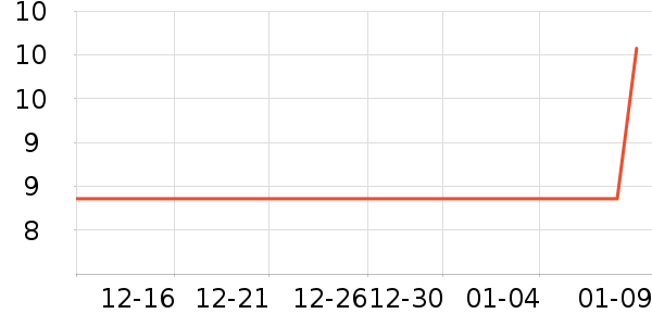 ˹̩���������������ʷ�۸�