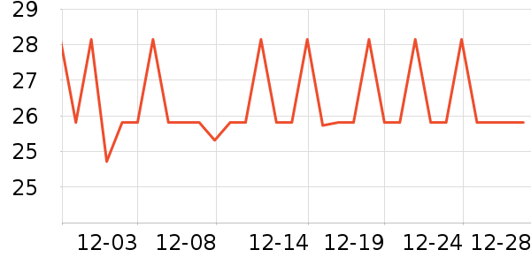 �����ƹ�����ʷ�۸�