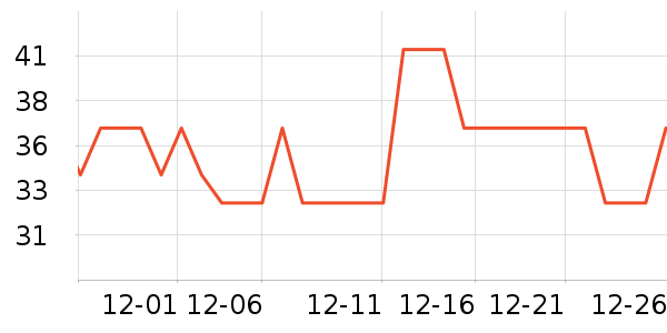 �������Ʒ��ʷ�۸�