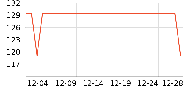 ������Ь����ʷ�۸�