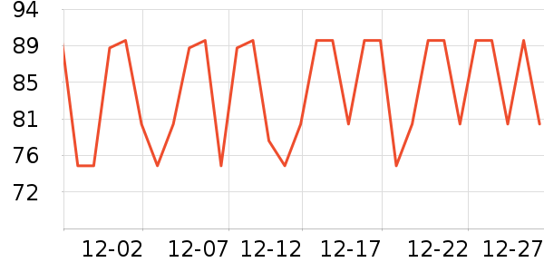 �ϼ���Ӥͯ˯��/������ʷ�۸�