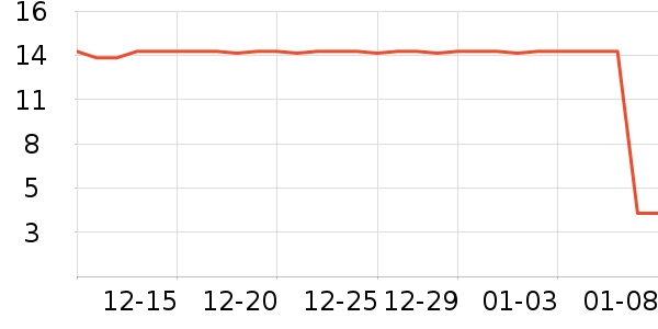 ��������һ���Բ;���ʷ�۸�