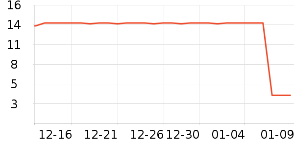 ��������һ���Բ;���ʷ�۸�