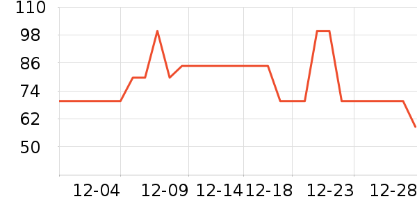 �������˱�ů������ʷ�۸�