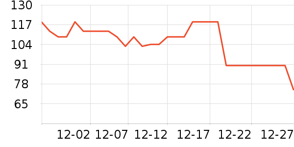 ��Өϴ��Һ��ʷ�۸�