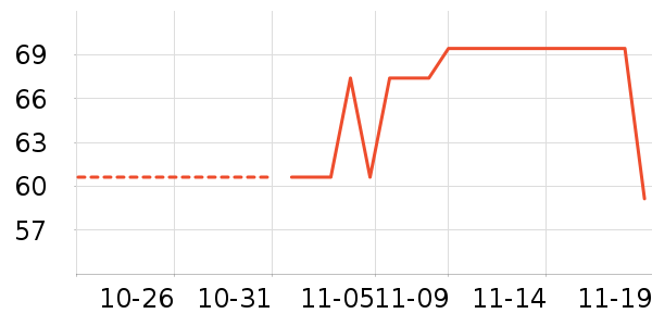 ˮ������ʷ�۸�