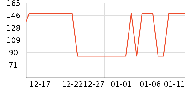 �����������п���ʷ�۸�