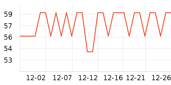 ��Сѿ������ʳ��ʷ�۸�