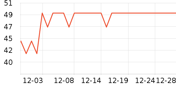 �޾�������Ʒ��ʷ�۸�