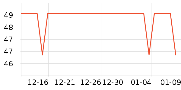 �޾�������Ʒ��ʷ�۸�