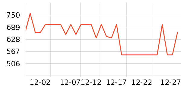 ��Ұ�Ȼ����װ��ʷ�۸�