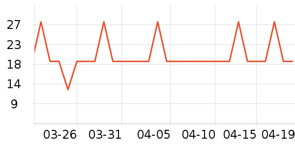 ��������������ʳ��ʷ�۸�