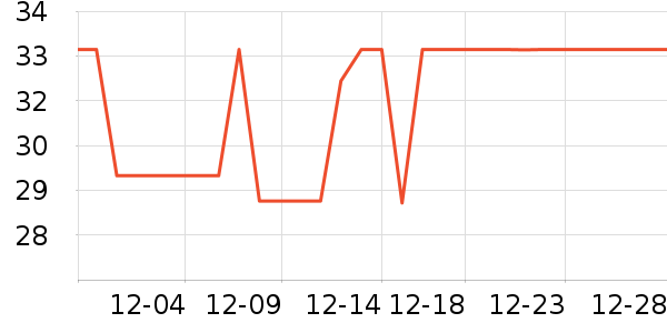 �ڼβ����ʷ�۸�