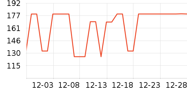 ˮ�Ǵ�Ʒ���� ��ʷ�۸�