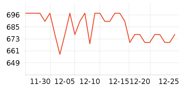 �ļ������ˮ����ʷ�۸�