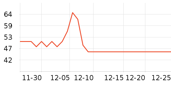 ĪС�ɷ�����ʳ��ʷ�۸�