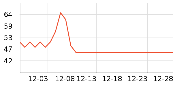 ĪС�ɷ�����ʳ��ʷ�۸�