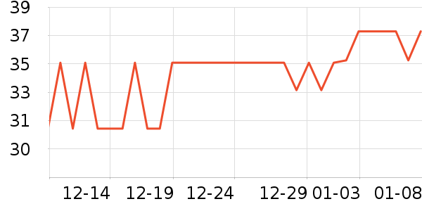 ������������ʷ�۸�