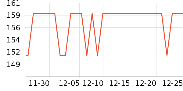 �봴ʱ��ʱ�е�׹/������ʷ�۸�