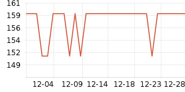 �봴ʱ��ʱ�е�׹/������ʷ�۸�