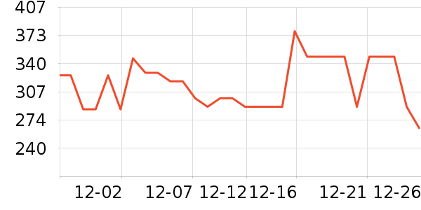 �����˶�Ь��ʷ�۸�