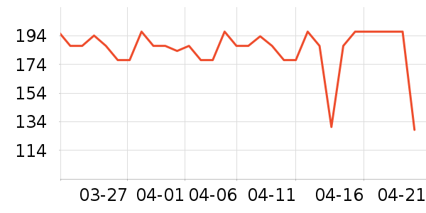 TP-LINK��Ƶ����豸��ʷ�۸�