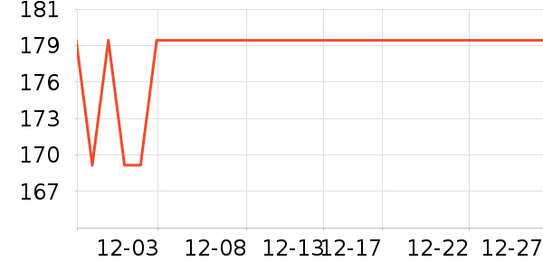 ����֮��ñ��/Χ��/������װ��ʷ�۸�