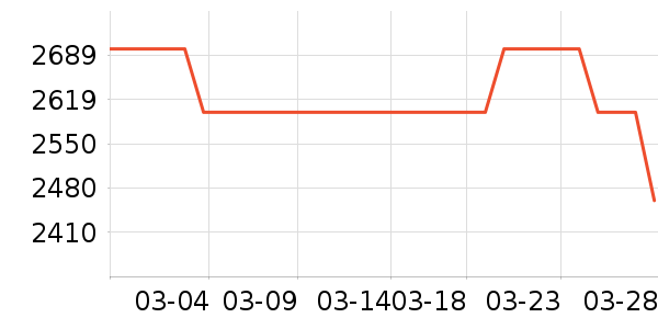 �곞̨ʽ��������ʷ�۸�